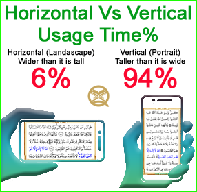horizontal-vs-vertical-usage-time-percentage